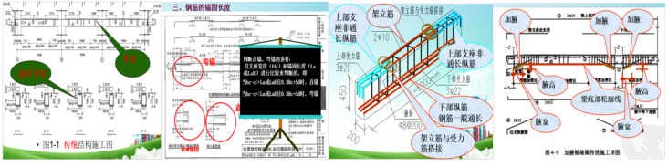 [部分资料已恢复VIP]精品结构培训讲义汇总，来一波~_4