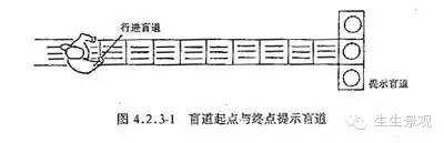 干货|无障碍设施应该这么做……_12