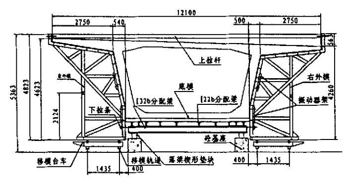 多点曲线连续顶推施工技术_3