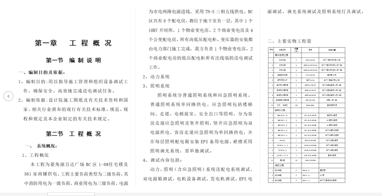 [中建]武汉知名地产广场电气工程调试方案-内容梗概