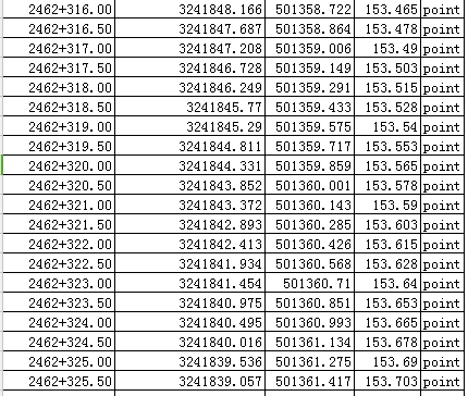 bim入门小教程资料下载-路桥BIM技术：隧道二衬之revit+dynamo快速建模