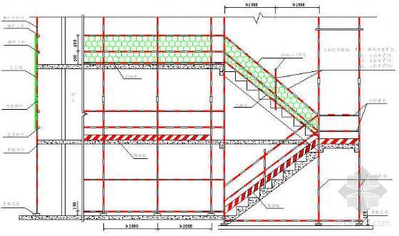 建筑物临边防护示意图资料下载-楼梯楼层阳台临边防护示意图