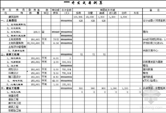 深圳房地产项目成本测算资料下载-深圳某房地产开发项目成本测算