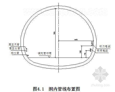 京沪高铁某隧道实施性施工组织设计