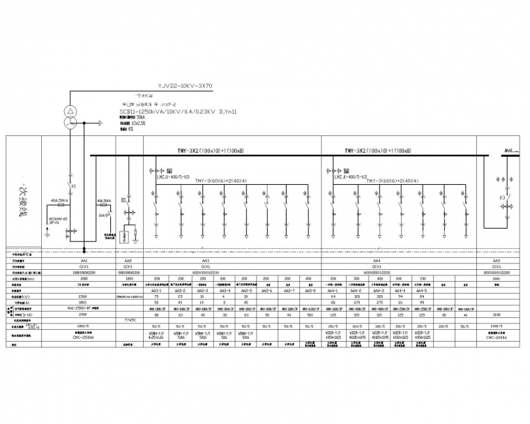 地下室火灾案例资料下载-[湖南]商业中心地下室电气施工图