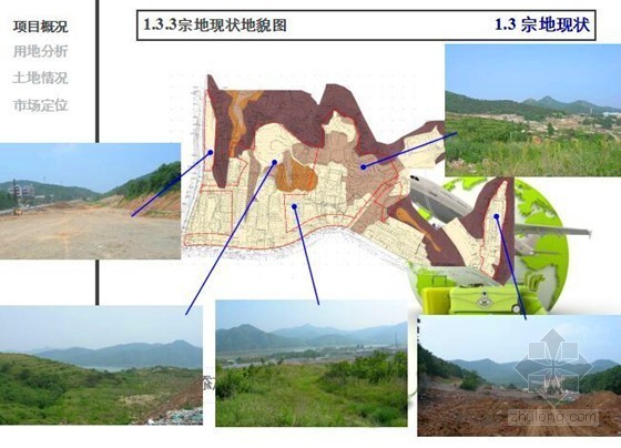 土地权属资料下载-[辽宁]水库前期项目工作报告PPT讲义