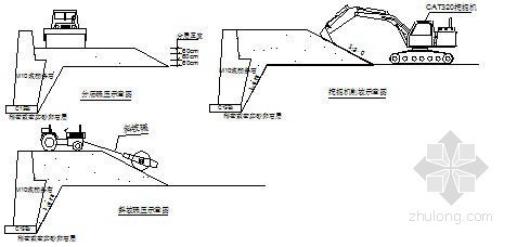 新建河堤工程施工组织设计资料下载-新建河堤项目施工组织设计