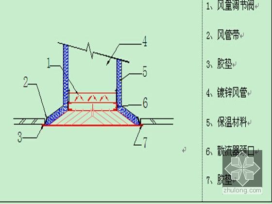 [江苏]创意产业中心工程机电安装施工方案（含水暖电 图文并茂)-散流器安装详图