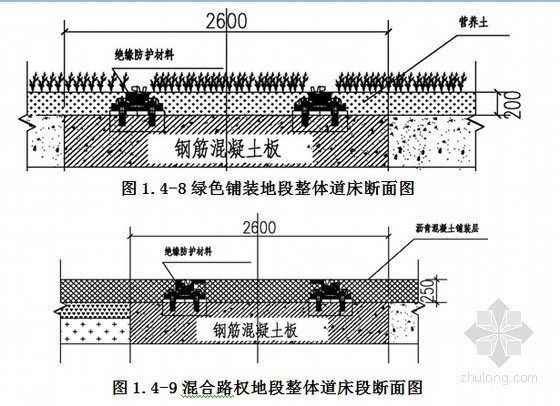 [上海]现代有轨电车示范线工程施工组织设计98页（创市政金奖）-短轨枕整体道床施工方法 