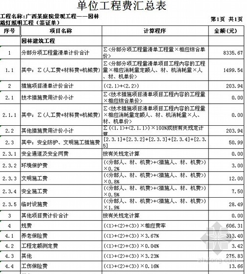 2013清单计价广西资料下载-广西某庭院景观工程量清单实例
