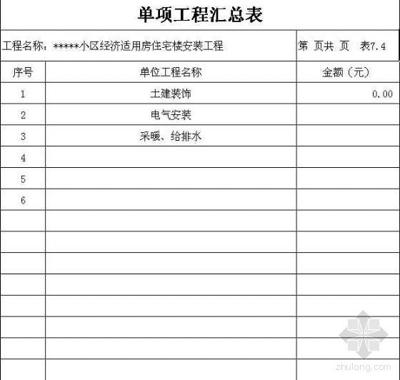一层砖混结构清单报价资料下载-山西某经济适用房住宅楼安装工程清单报价