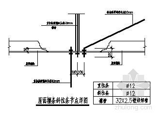 钢梁屋面檩条计算资料下载-屋面檩条详图