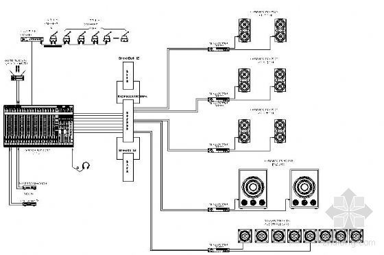 多功能厅弱电系统图纸资料下载-多功能厅扩声系统的连接图