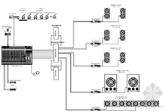 多功能厅施工规范资料下载-多功能厅扩声系统的连接图