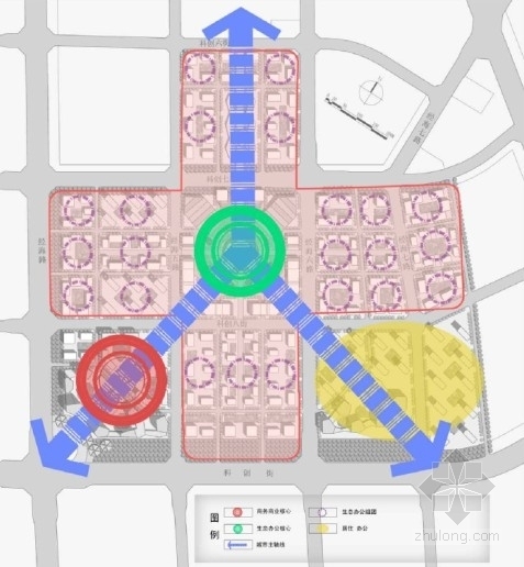 [北京]大型城市综合体规划及单体设计方案文本（美国知名设计事务所-城市综合体分析图