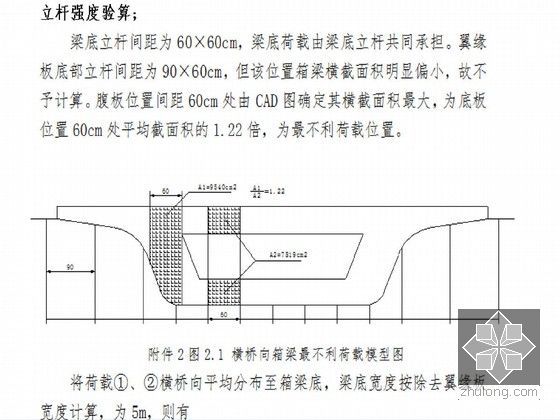 互通立交现浇箱梁施工方案96页（含计算书 支架预压）-立杆强度验算