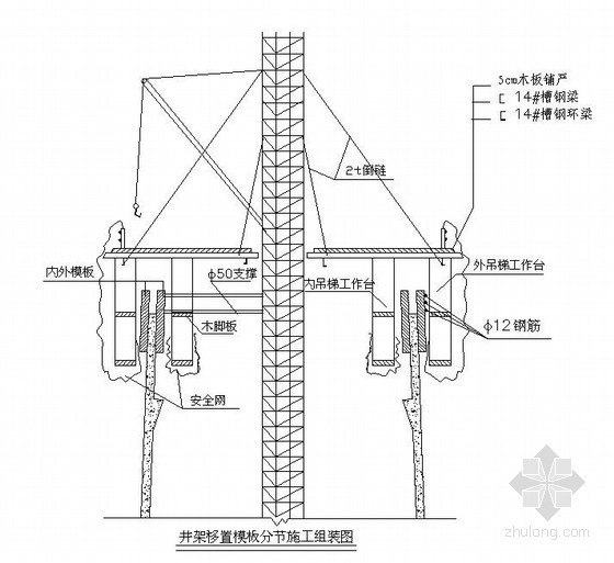 [安徽]工业工程烟囱施工方案(多图)- 