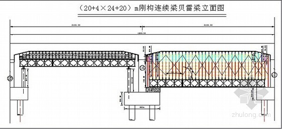 梁桥附属设施施工专项方案资料下载-[福建]刚构连续梁特大桥施工组织设计方案