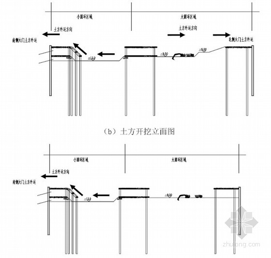 [河北]高层剪力墙结构住宅楼标准化施工方案-钢筋工程 