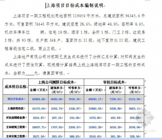 施工项目目标成本测算资料下载-上海某建设项目目标成本测算实例（2011-03）