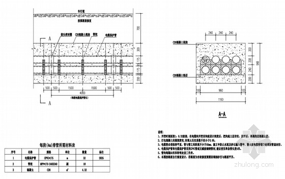 电缆埋管敷设规范资料下载-[PDF]公路工程电力埋管设计套图（14页）