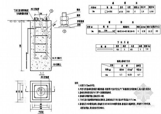 市政路灯灯柱基础资料下载-市政道路照明工程路灯基础节点详图设计