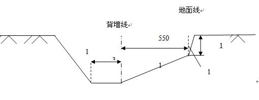 拱形砌体施工方案资料下载-[贵州]高速公路砌筑防护工程施工方案（中铁）