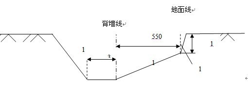 高速公路挡墙回填施工方案资料下载-[贵州]高速公路砌筑防护工程施工方案（中铁）