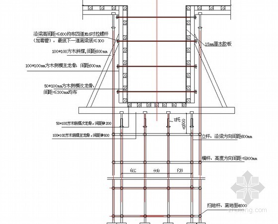 10米宽办公楼资料下载-办公楼工程模板专项施工方案