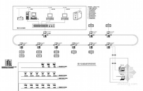 医院病房楼暖通空调及防排烟设计施工图（含楼宇能源）-楼宇设施能源管理系统图 