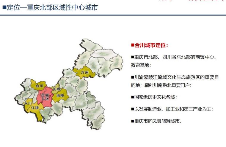 合川房地产市场调研报告（共77页）-城市区域价值分析