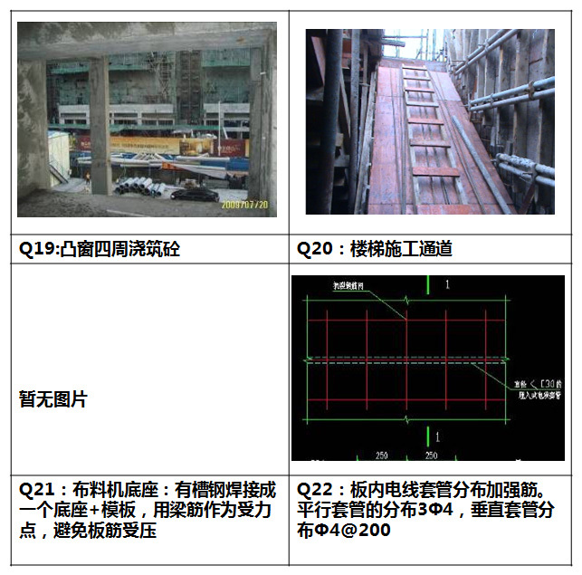 七星级工地现场管理_24