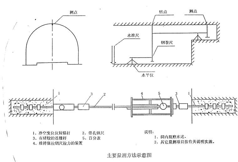 下穿市政道路隧道施工工艺资料下载-隧道工程施工工艺（19页）