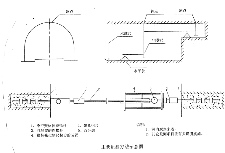 暗挖电缆隧道施工工艺资料下载-隧道工程施工工艺（19页）