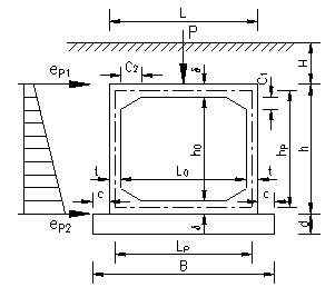 混凝土拱涵支架计算书资料下载-钢筋混凝土单孔箱涵结构设计计算书（excel）