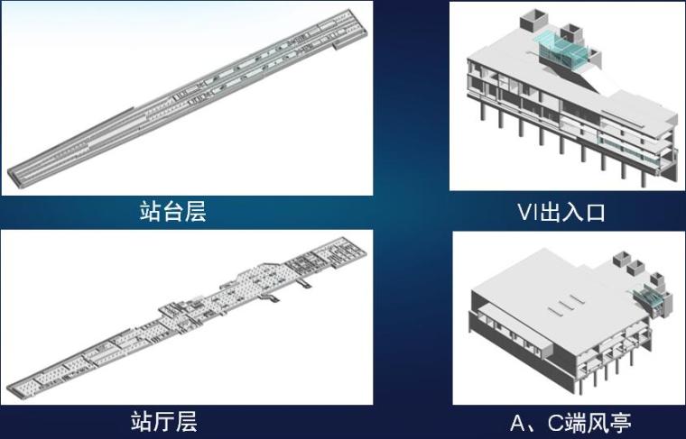 有砟轨道qc成果资料下载-BIM技术在城际轨道交通项目中的应用成果汇报PPT