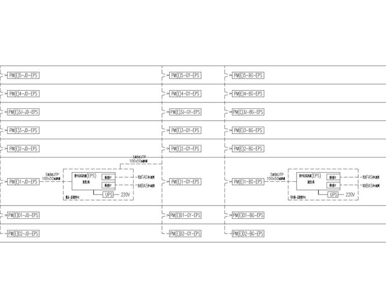 [上海]漕河泾新建办公楼强电系统-应急电源(EPS)控制联网干线图