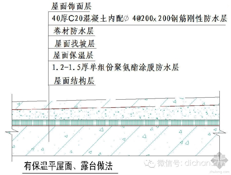 绿城工艺工法施工标准与技术标准—绿城为什么这么牛_5