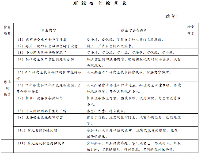 建设工程项目管理流程手册（word）-班组安全检查表