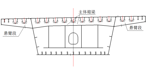 立交互通钢箱梁制作及施工方案_2