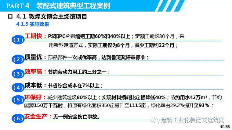 叶浩文：基于BIM的装配式建筑全过程信息化应用_49