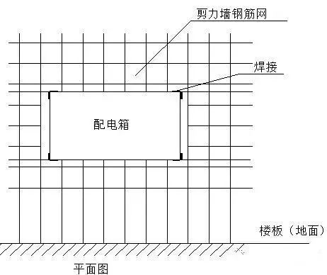 干货来了-建筑电气施工安装细部做法图文详解大全_8