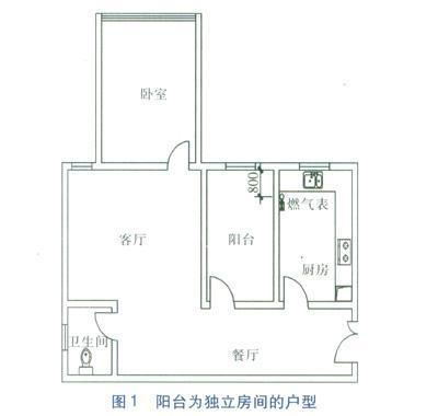 可变空间的户型资料下载-阳台为独立房间或与客厅相连的户型管道设计