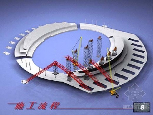 钢结构体育馆施工顺序三维图示_11
