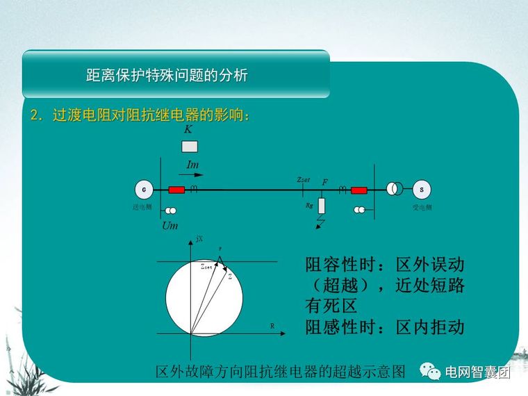 [干货]这一篇文章讲透了距离保护_93