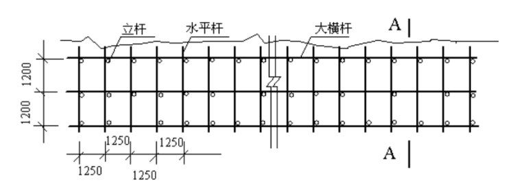 边坡支护专家论证施工方案word版（共77页）_1