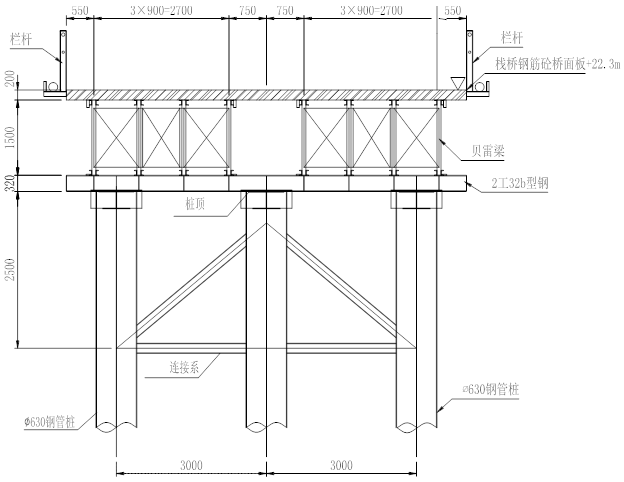 [南昌]绕城高速公路南外环新建工程总体施工组织设计(203页)_6