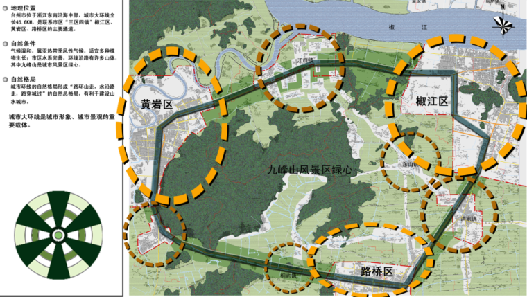 [浙江]某城市环线道路景观规划（现代景观设计，城市水景）C-1 城市景观结构