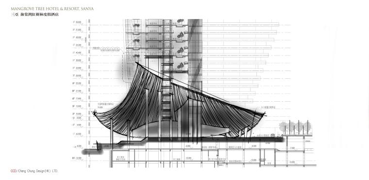 CCD-七星级三亚海棠湾红树林度假酒店概念方案+效果图+物料书-24大堂侧面方案三1
