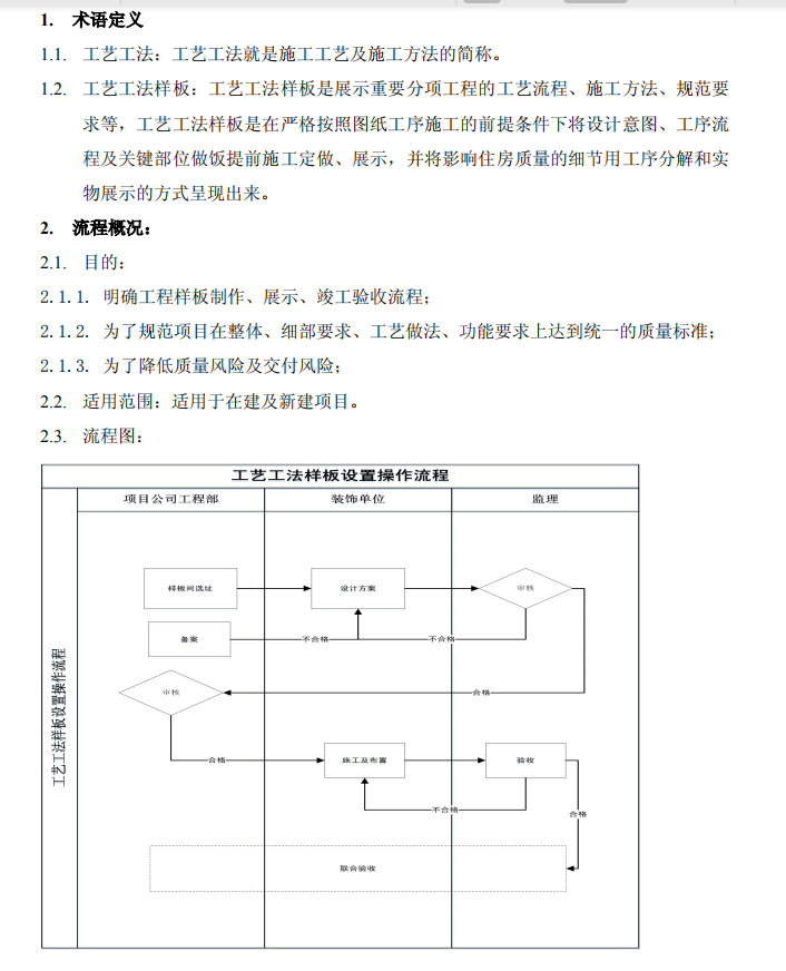 精装修技术管理细则（139页）-工艺样板操作流程